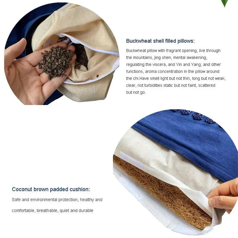 Tapis d'Acupression & Coussin – Soulage le Dos, le Cou et le Stress | ZenVie